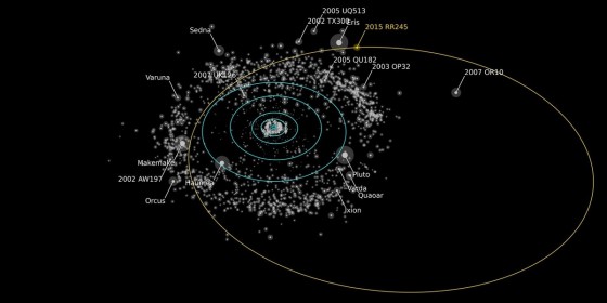 outer-planets